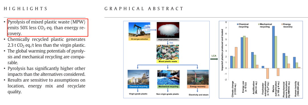 兩會(huì)聲音:李景虹委員建議推動(dòng)廢塑料化學(xué)循環(huán)納入環(huán)保新興產(chǎn)業(yè)